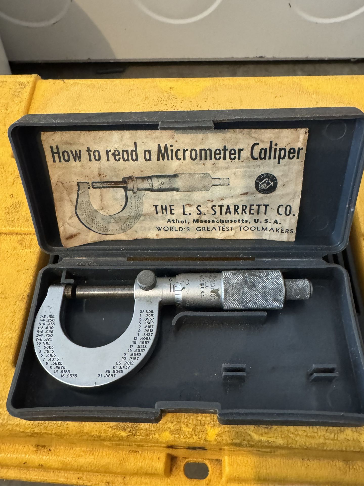 Micrometer Caliper Vintage