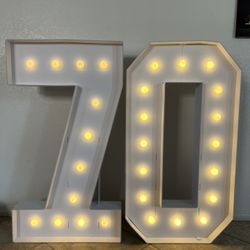 4FT Marquee Numbers Sign