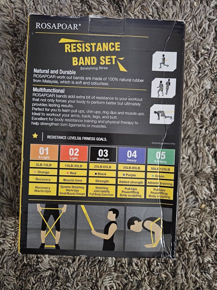 resistance band