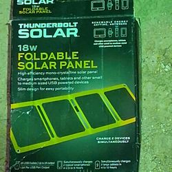 18w Solar Panel