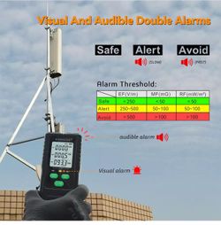 EMF Detector, Detect All 3 Types of Electromagnetic Radiation Field in 1 EMF Meter for Cell Towers, and Smart Meters, EMF Reader for Home, Office (RD6