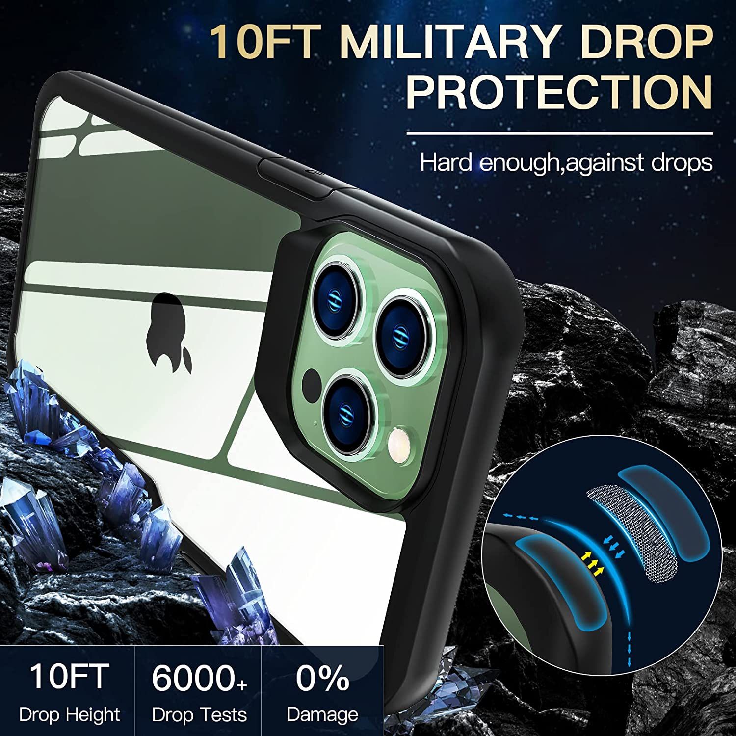 Military Grade Shock Proof Anti Scratch Safeguard Bumper Ultra Slim Comfort Grip Protection Phone Case iPhone 13 Pro Max 6.7” LIFETIME Warranty NIB