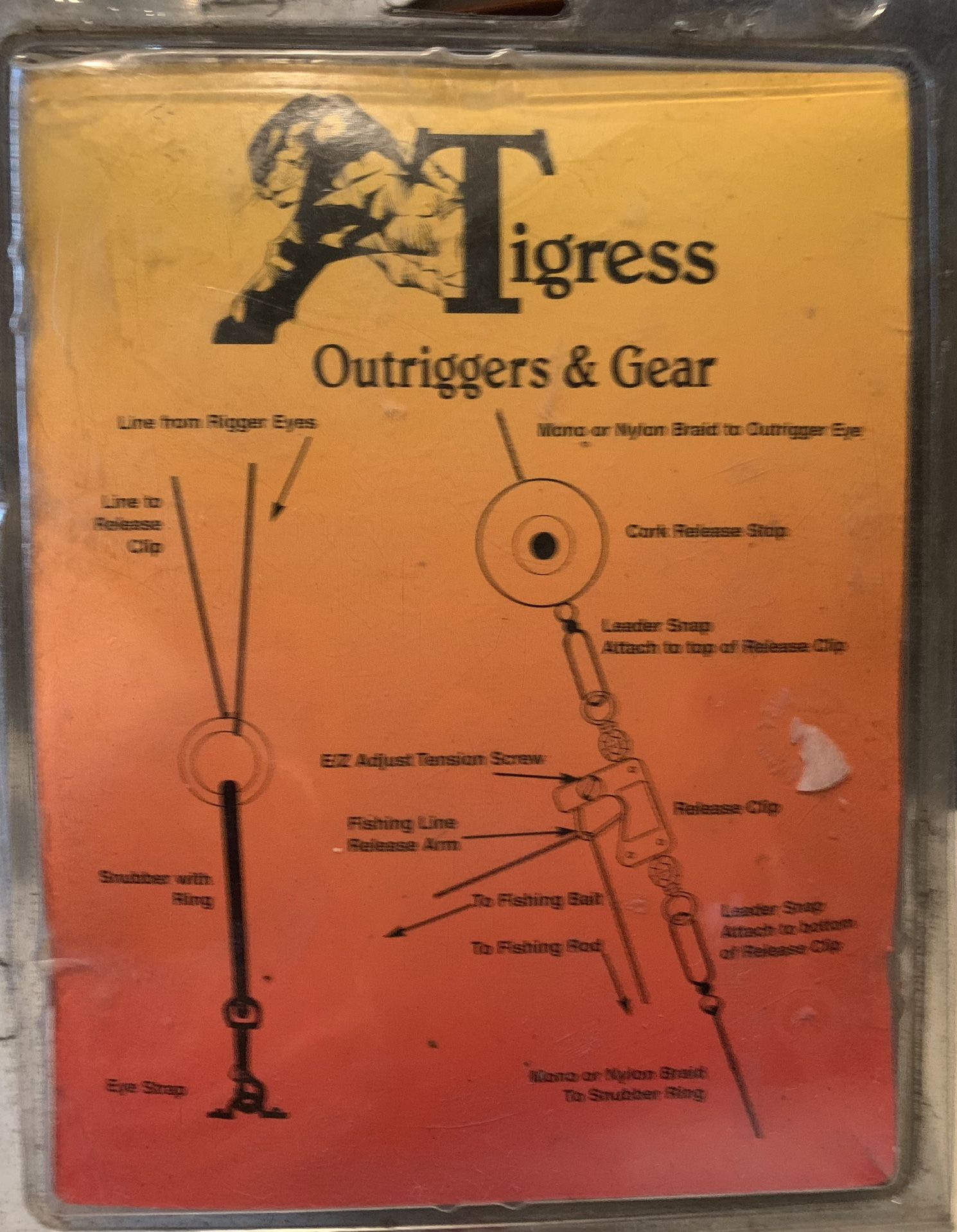 Tigress Ultimate Mono Double Outrigging Rigging Kit! 