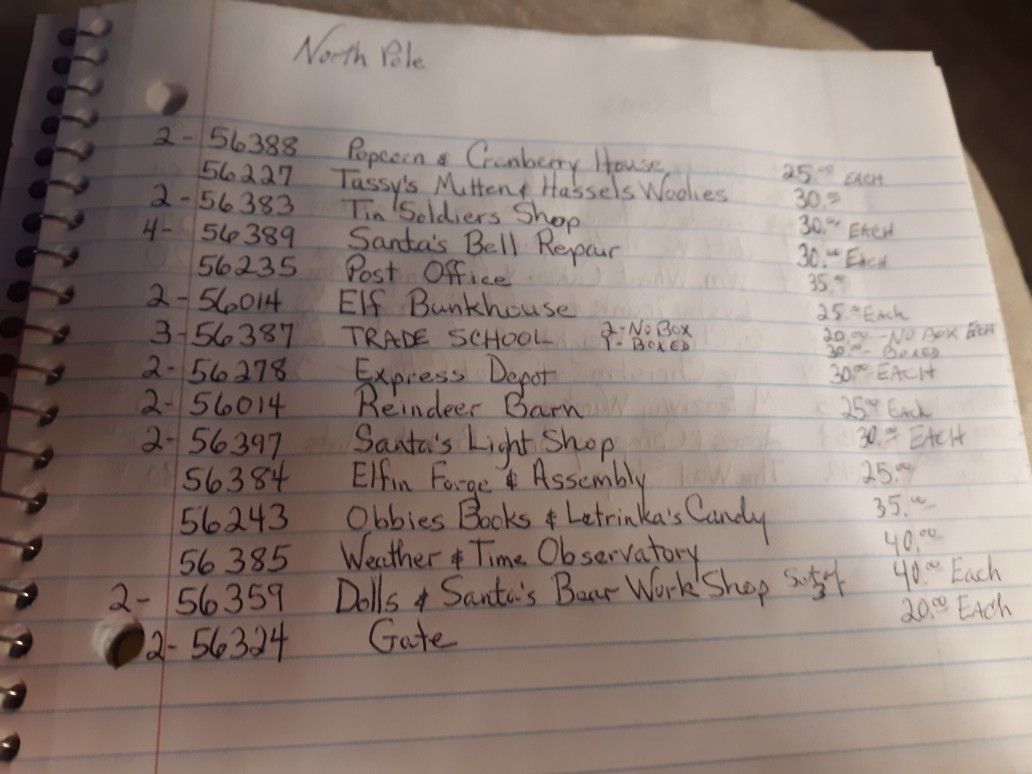 DEPT 56 NORTH POLE SERIES