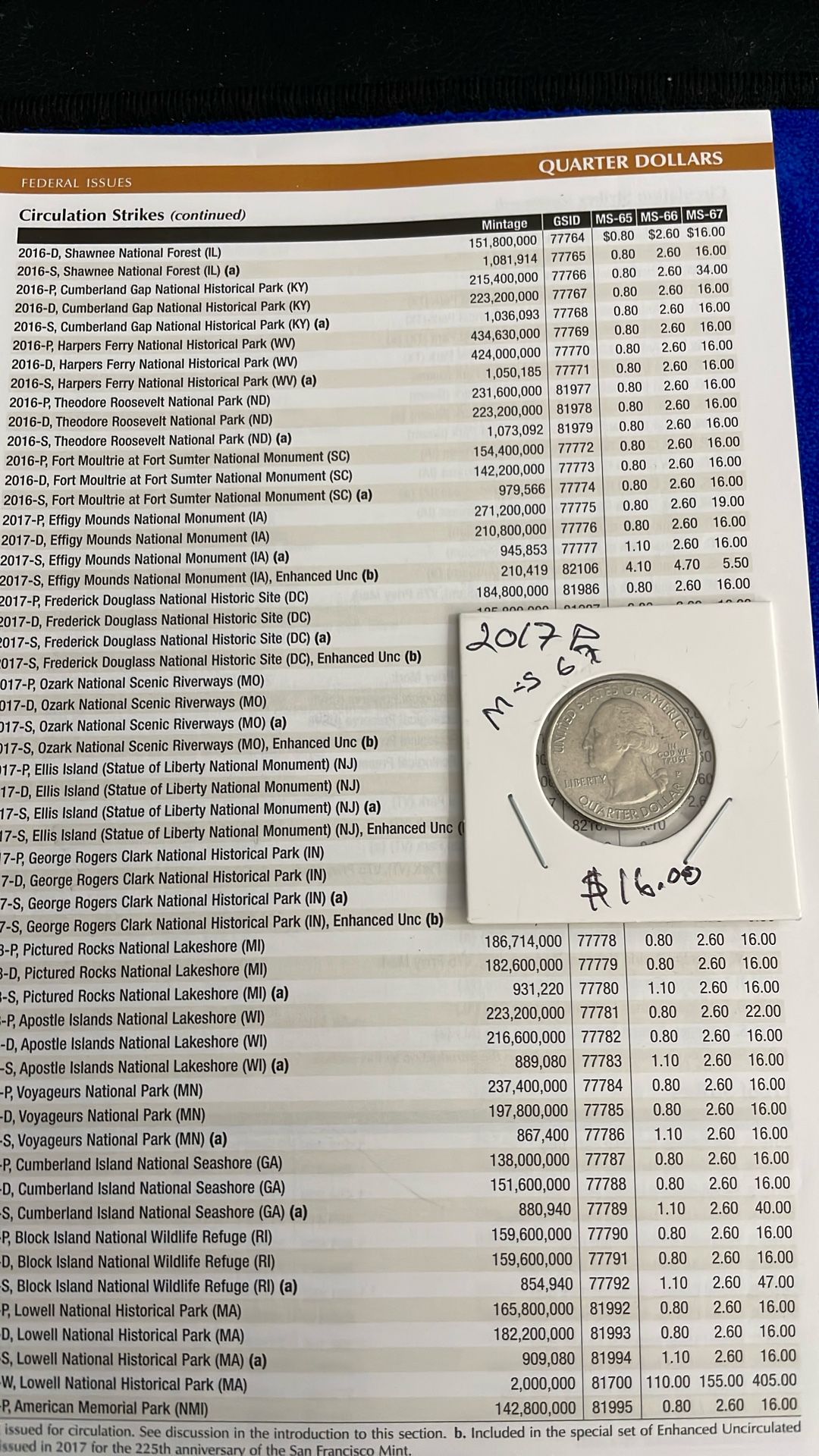 Washington Quarter Dollar MS – 67 2017