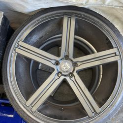 Rims
