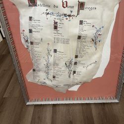 “The Inn Of Old Perouges” Wine List Lyon France By Bodin Joyeux 