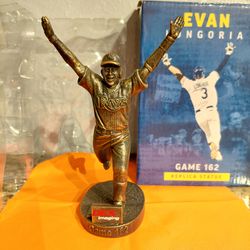 Evan Longoria Rays Bobblehead