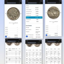 1936 D 3 ½ Legged Buffalo Nickle VF20-EF40