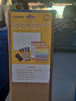 Educational Chart Set