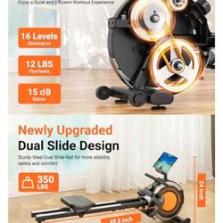 Dripex Rowing Machine for Home Use