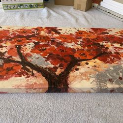 Wall Art 1 Piece New ,size is :60x20”