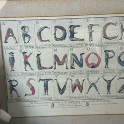 Framed Alphabets Shaped As People 