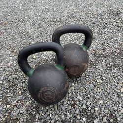 Rogue Kettle Bells 