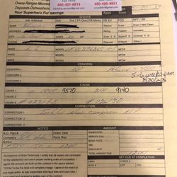 LG 29 cu ft French Door Refrigerator – New Compressor – Needs Ice/Water Repair