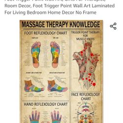 Massage Therapy Poster