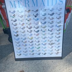Mermaids Poster