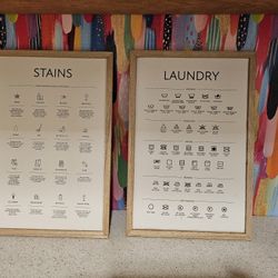 Laundry Guide / Wall Decor 