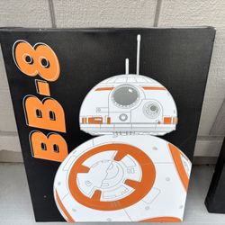 Star Wars Canvas Bedroom Pictures 