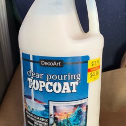 Decorate Clear Topcoat