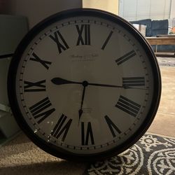 Wall Clock – Really Big