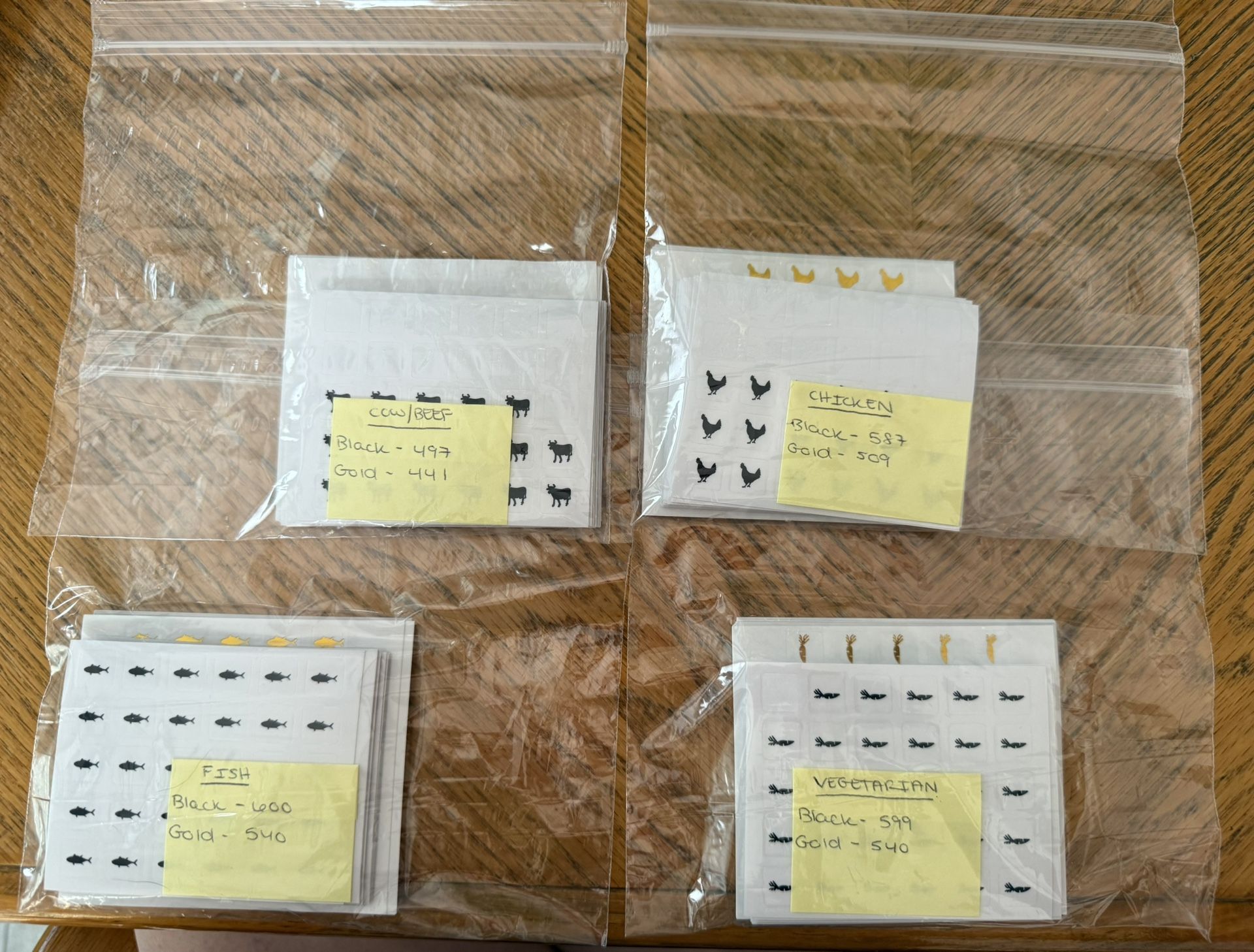 Meal Label Stickers