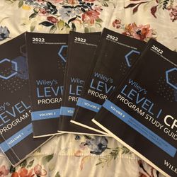 CFA Study Guide