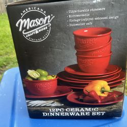 New Plates Never Opened 