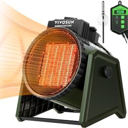 Greenhouse Heater with Adjustable Digital Thermostat, 1500W/750W Electric Heater 