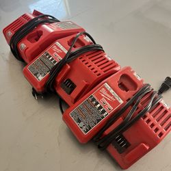 Milwaukee M18/ M12 Charger 