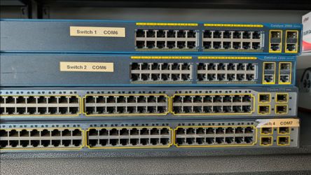 Cisco CCNA/CCNP Lab kit