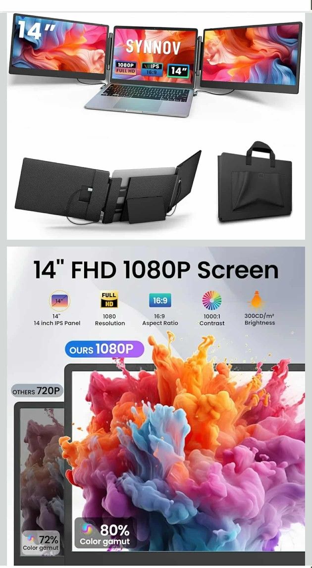 14" FHD 1080P Triple Portable Monitor