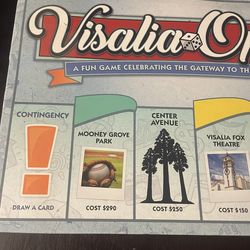 Visaliaopoly