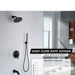 Brushed Nickel Shower System with Waterfall Tub Spout Black, And Chrome And Nickel  C32