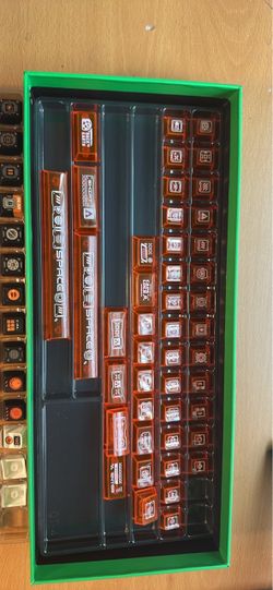 PIIFOX "The Wandering Plan" Keycap Set