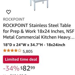 Stainless Steel Table