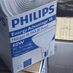 Bombillas Ahorradoras Ventaja Energética 
