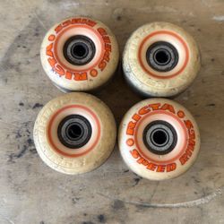 Skateboard Wheels And Bearings 
