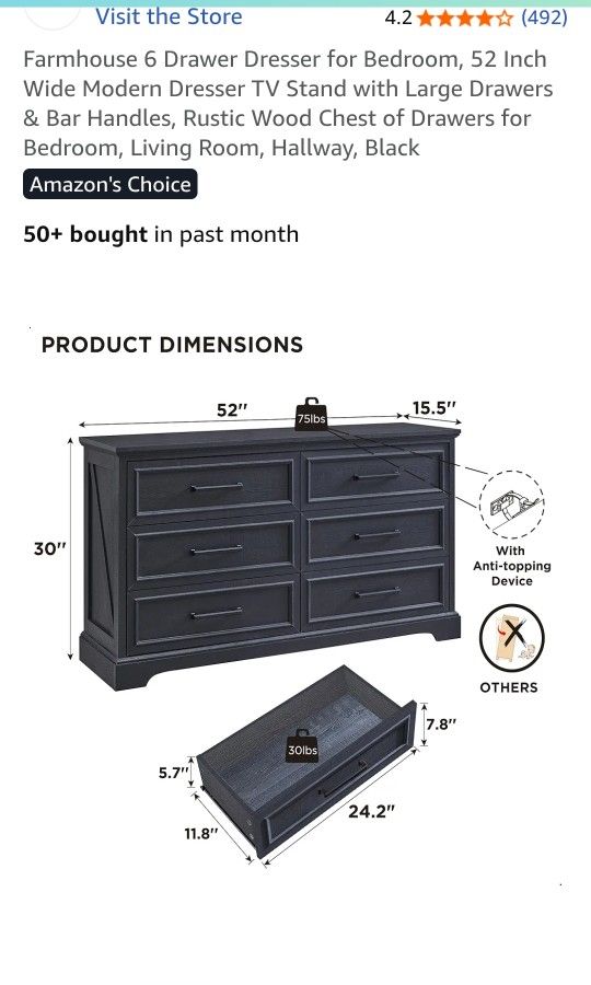 Dresser