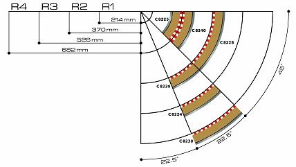 Scalextric Slot Car Track Border