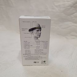 NEW! All perspectives Induction Headlamp, USB, Rechargeable