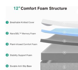 New 12" Queen mattress