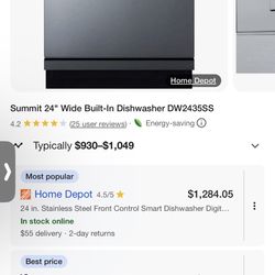 Dishwasher