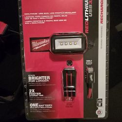 Milwaukee Low Profile Headlamp