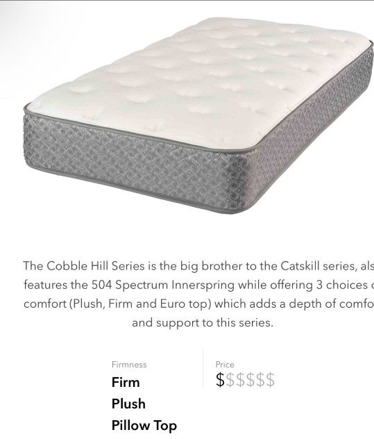 Cobble Hill New Queen Size Mattress 