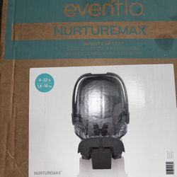 BRAND NEW CARSEAT