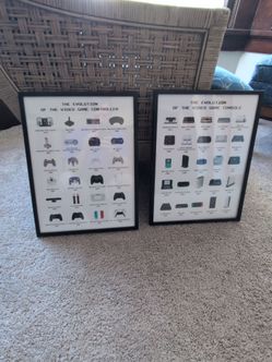 Evolution of Videogame Consol & Videogame Controller Posters