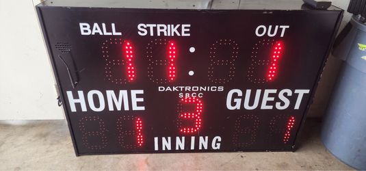 SCOREBOARD