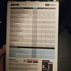 Innova Diagnostic Tool