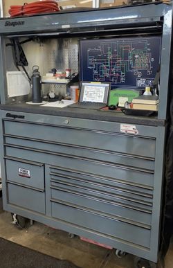 Snap On Tool Box
